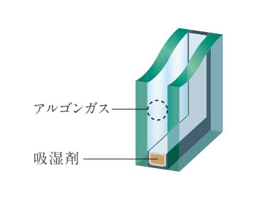 概念図